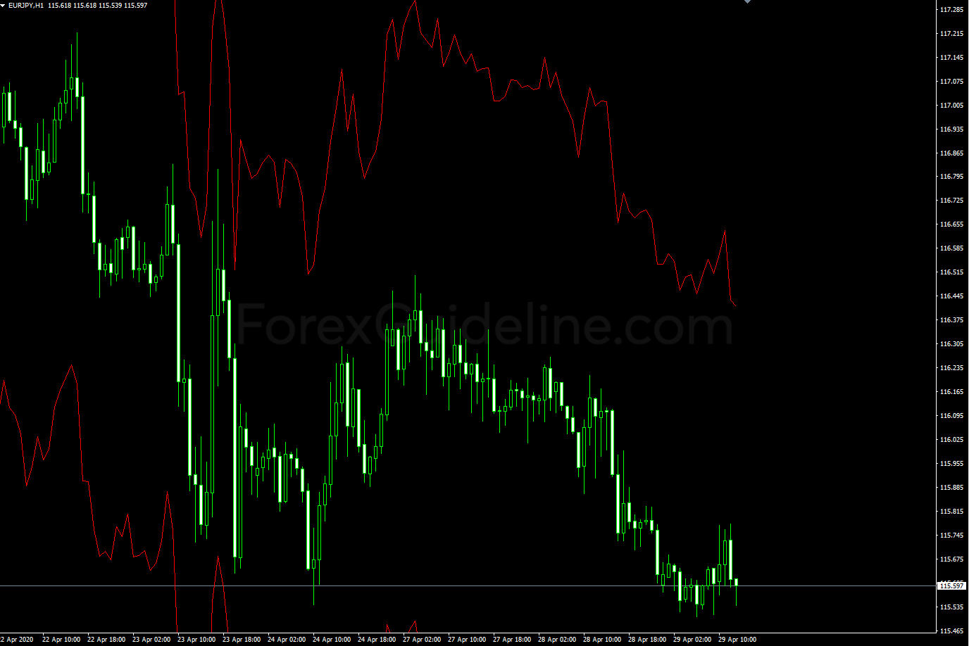 sicuro envelope atr