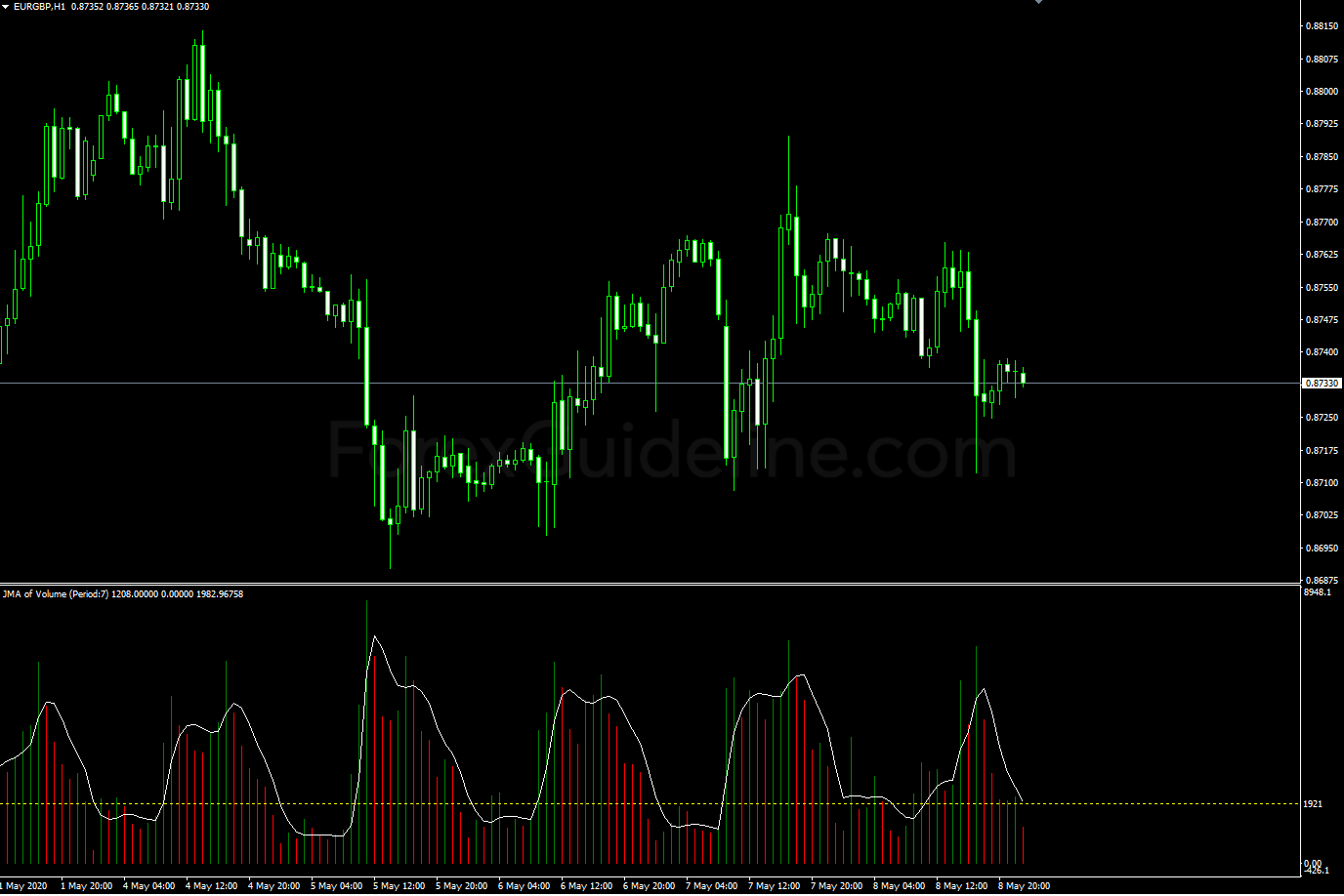 jma of volume