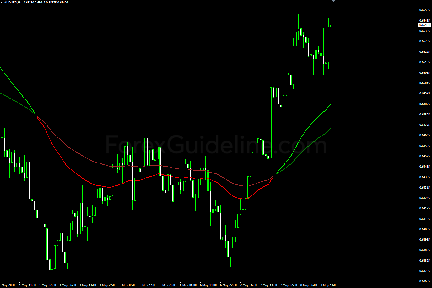 2 ema pdf download