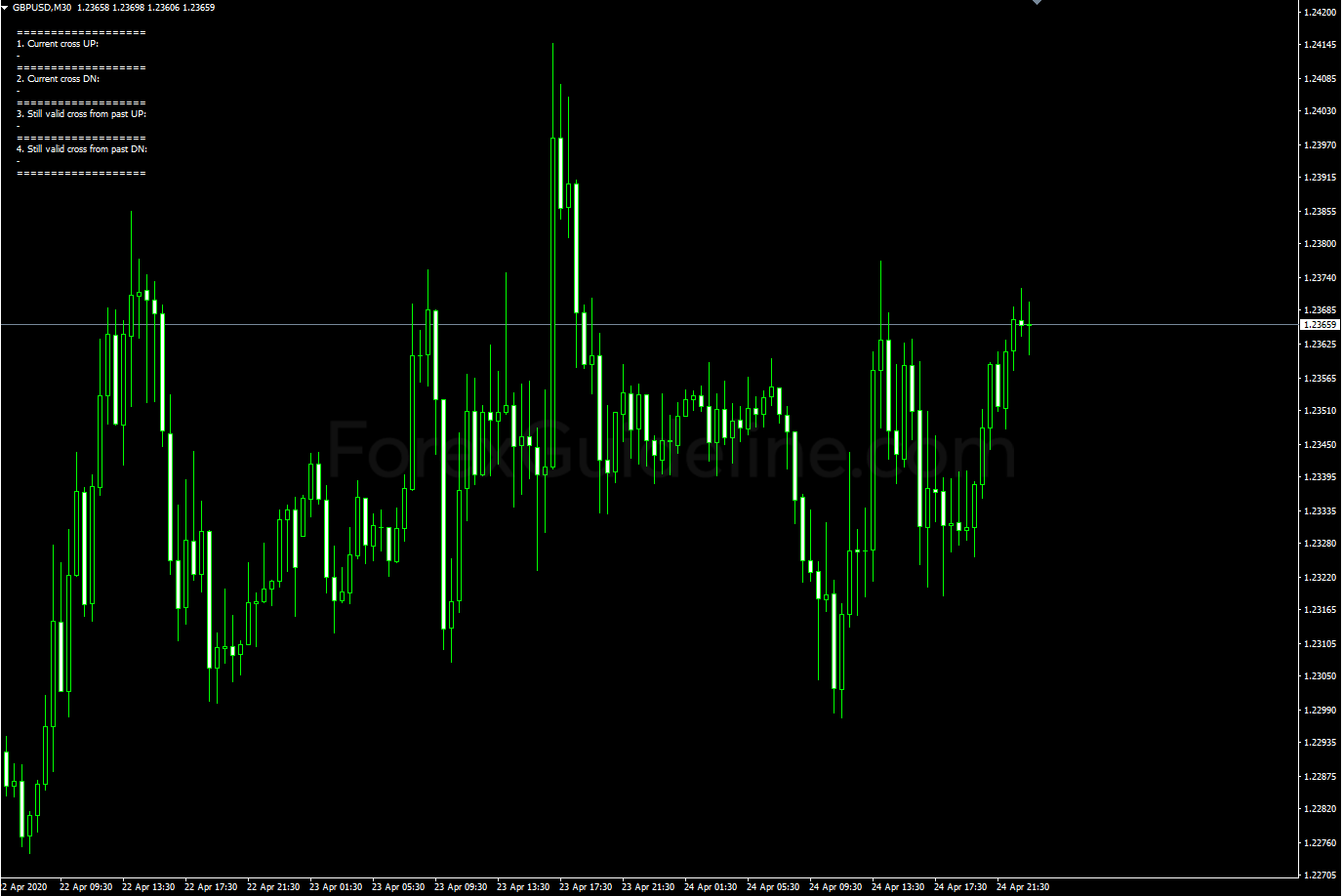 MACD Currency Monitor