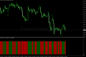 DM Continuation Indicator