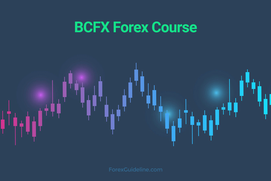 bcfx forex course