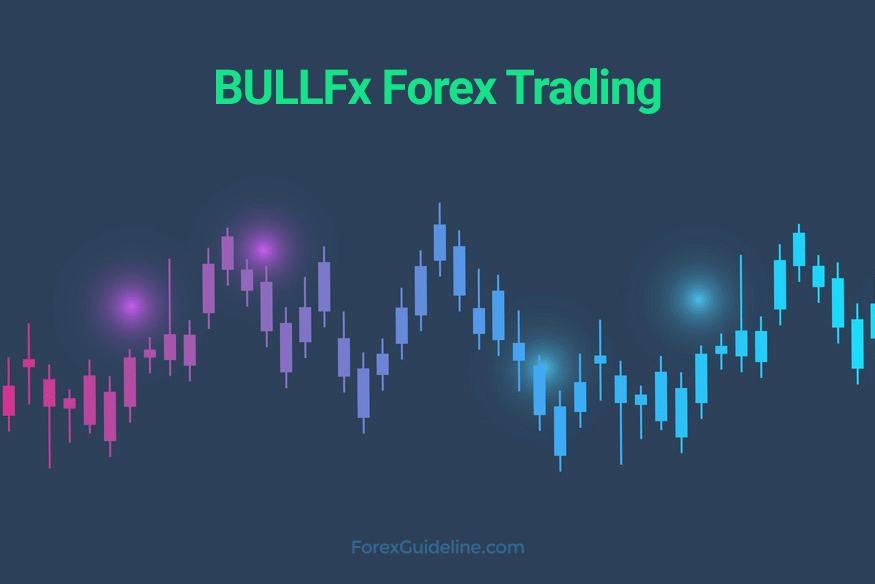 bullfx forex trading