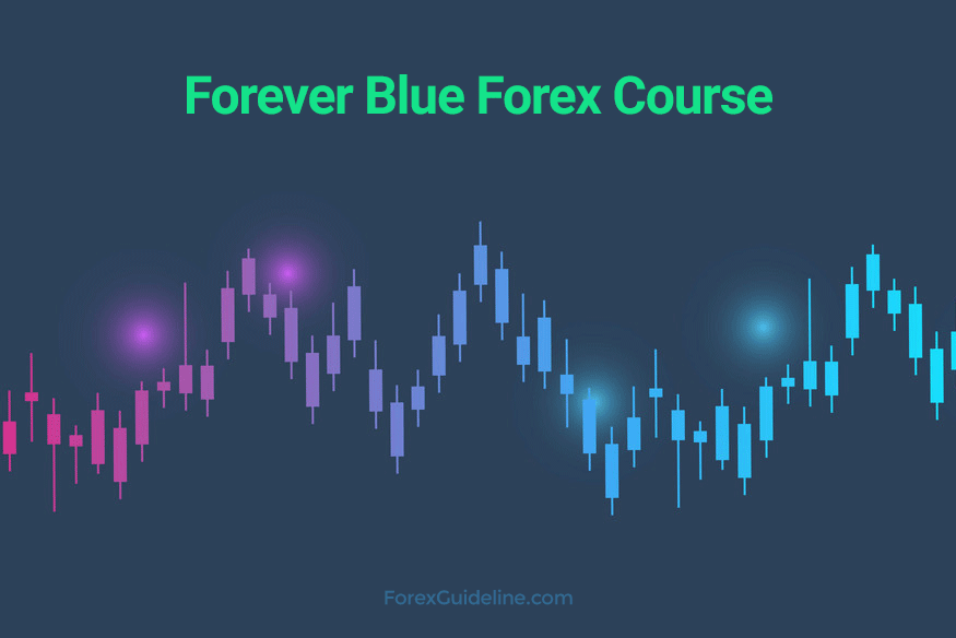 forever blue forex course