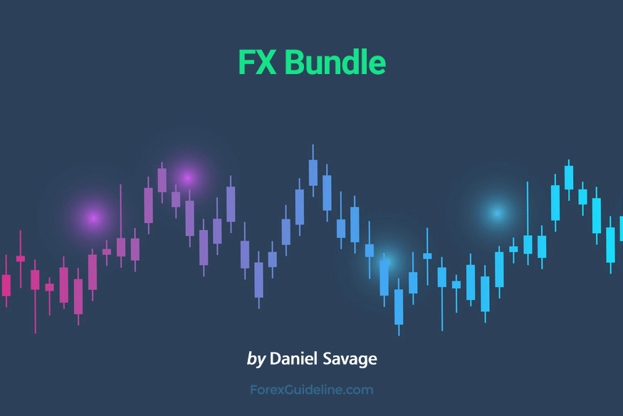 fx bundle