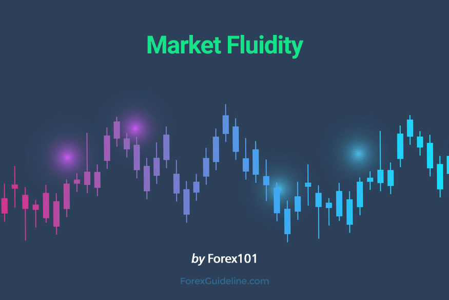 market fluidity