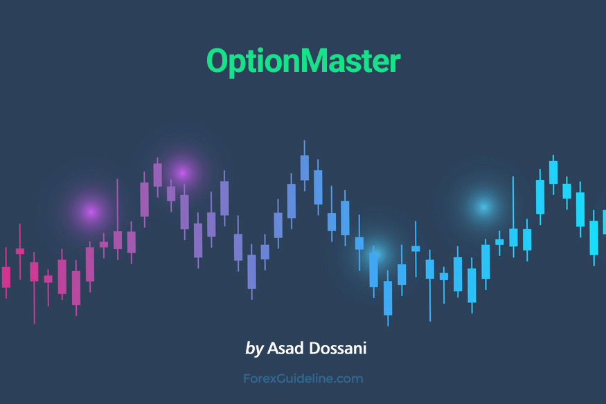 optionmaster