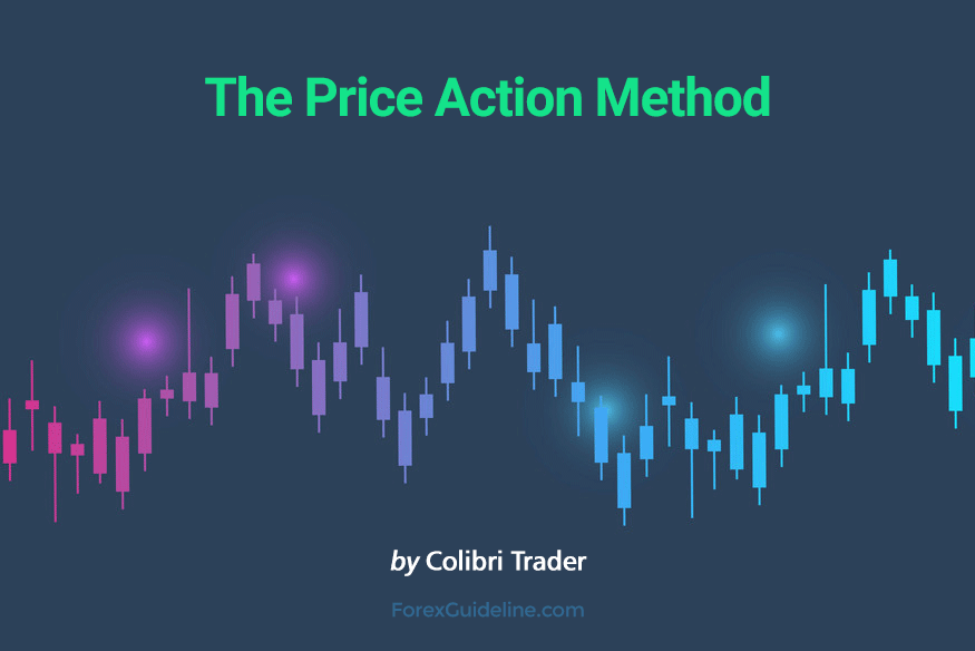 the price action method