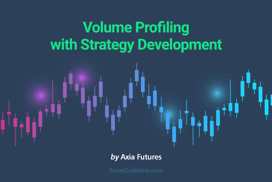 volume profiling with strategy development