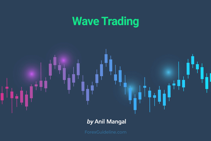wave trading